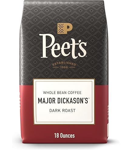 Amazon.com : Peet's Coffee, Dark Roast Ground Coffee, 100% Arabica
