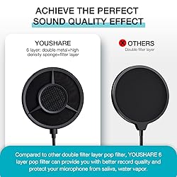 Blue Yeti Pop Filter Foam Windscreen - 5.5 Inch