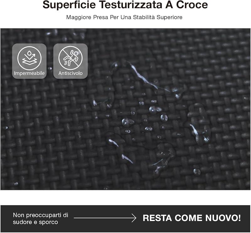 Set da 18 Pezzi Tappeto Palestra Puzzle in EVA ad Alta Densità, Ammortizzante e Antiscivolo, Ideali per Fitness, Yoga e Sport, Perfetti per Home Gym e per il Pavimento della Palestra, 30x30 cm