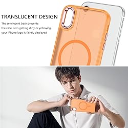 GUAGUA Compatible with iPhone XR Case Compatible