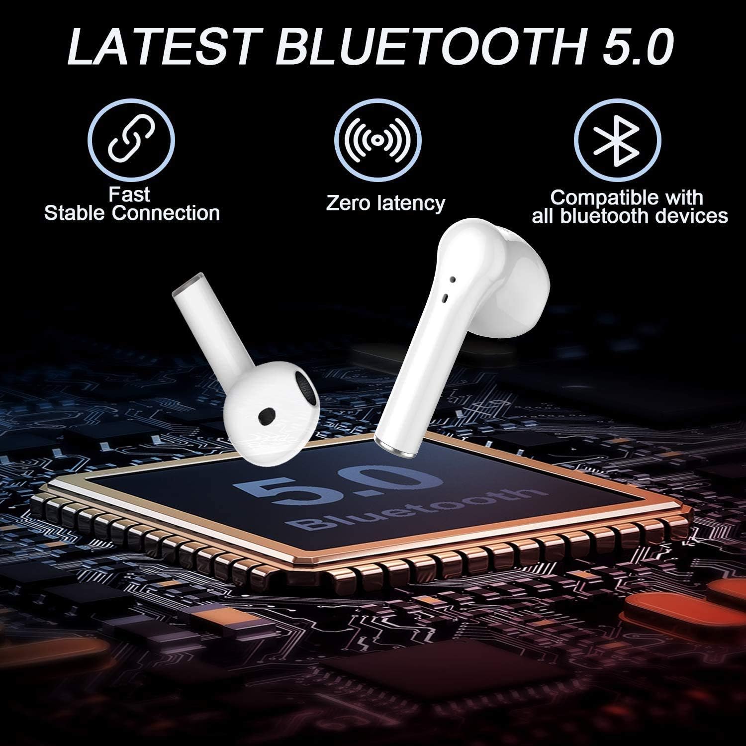 Wireless Headphones Bluetooth 5.0 Wireless Ear Buds Built in Mic in Ear Buds Noise Cancelling Earphones with Charging Case Touch Control Sport Headsets for Apple/iPhone/Android/Samsung (White): Home Audio & Theater