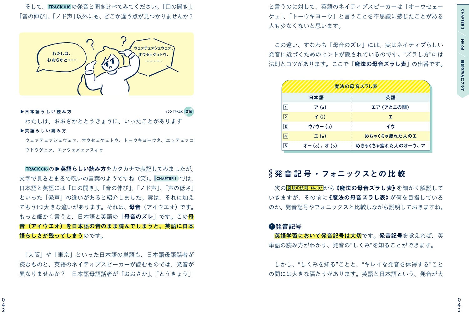 そーた式 まるでネイティブのような 英語の発音 が身につく魔法の法則40 英語のそーた 本 通販 Amazon