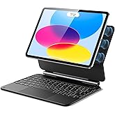 ESR iPad 11th(A16, 2025)/10th Gen Case with Keyboard, Magic Keyboard for iPad 10.9", Case with Floating Cantilever Stand, Springy Backlit Keys, Multi-Touch Trackpad, Rebound Series, Black