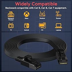 Smolink Ethernet Cable 50 ft, Cat 8 Ethernet Cable