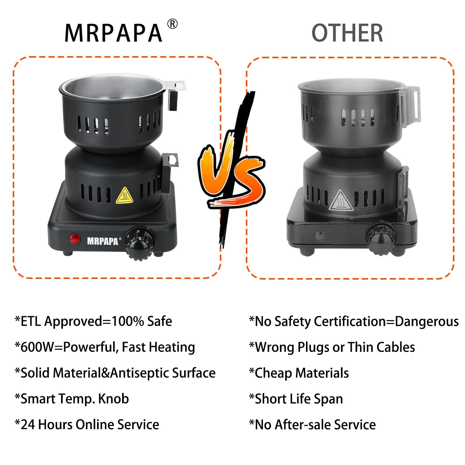 MRPAPA Electric Charcoal Starter, Electric Stove ETL Approved Durable Multipurpose Electric Stove,Overheat Protection Hookah Coconut Coals Burner