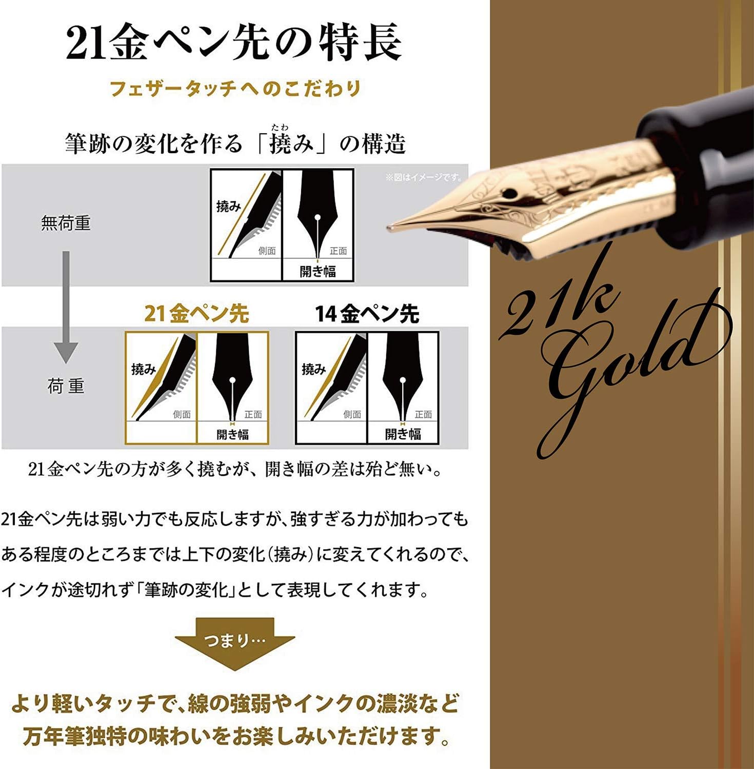 Amazon セーラー プロフィット21万年筆 ブラック 中字 ブラック 11 21 4 文房具 オフィス用品 文房具 オフィス用品