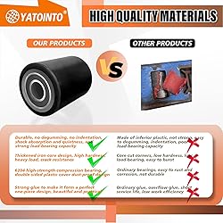 YATOINTO Pallet Jack/Truck Load Wheels Full Set