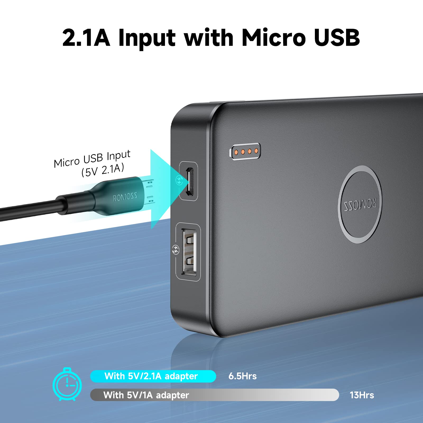 ROMOSS 10000mAh Power Bank, Slim Portable Charger, Compact Small Battery Pack 5V 2.4A with LED Indicator, iPhone Charger Compatible with iPhone Android, Galaxy, iPad (2-Pack)