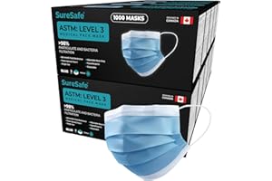 SureSafe 1000 PCS ASTM Level-3 Masks Disposable, Blue face mask, Medical mask, Disposable Masks with Earloops, dust mask