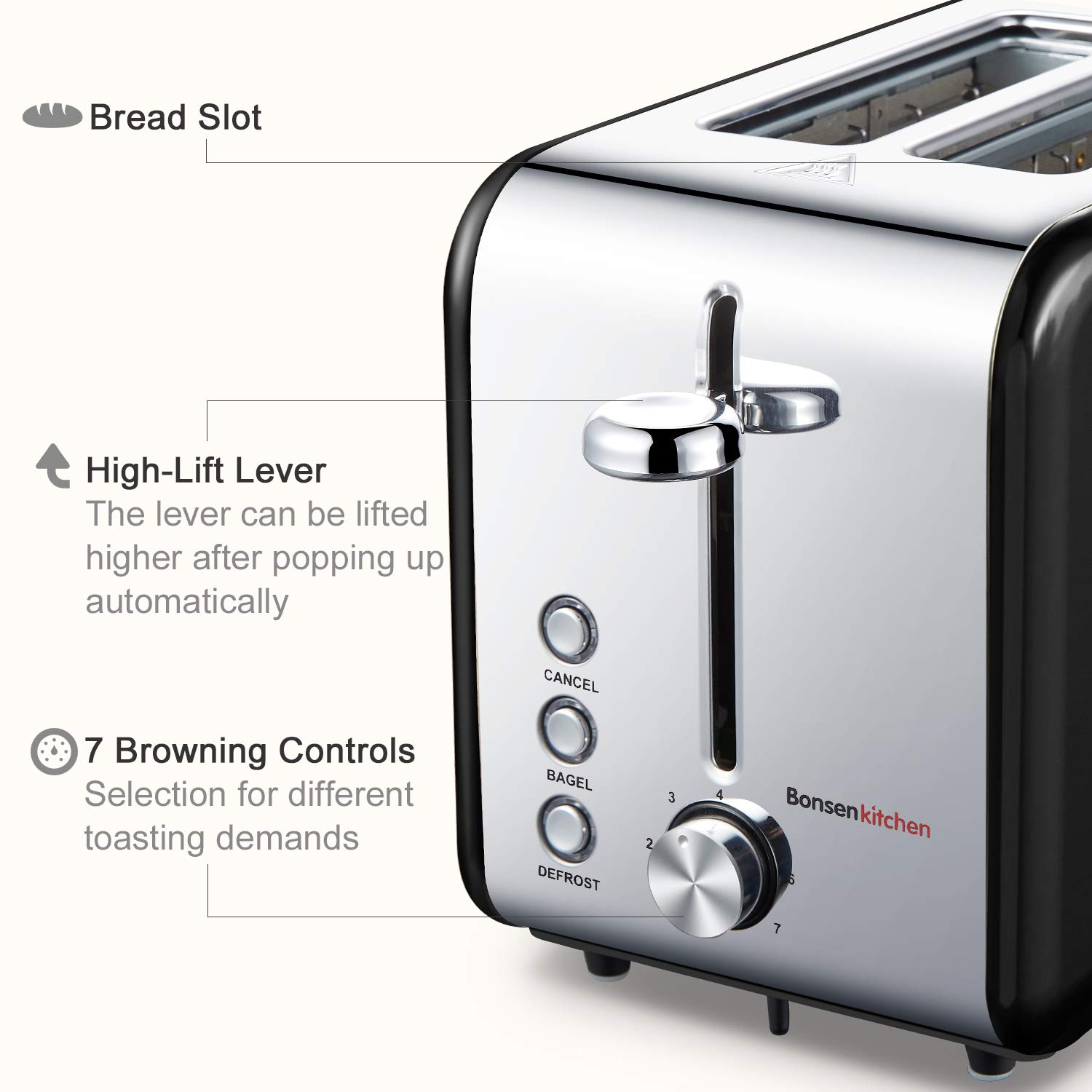 7 Browning Settings Black Defrost/Bagel/Cancel and Bread Jam Proof