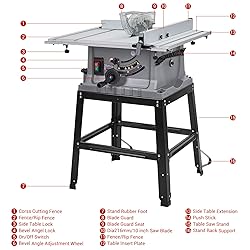 Table Saw, MERXENG 10 Inch 15A Multifunctional Saw