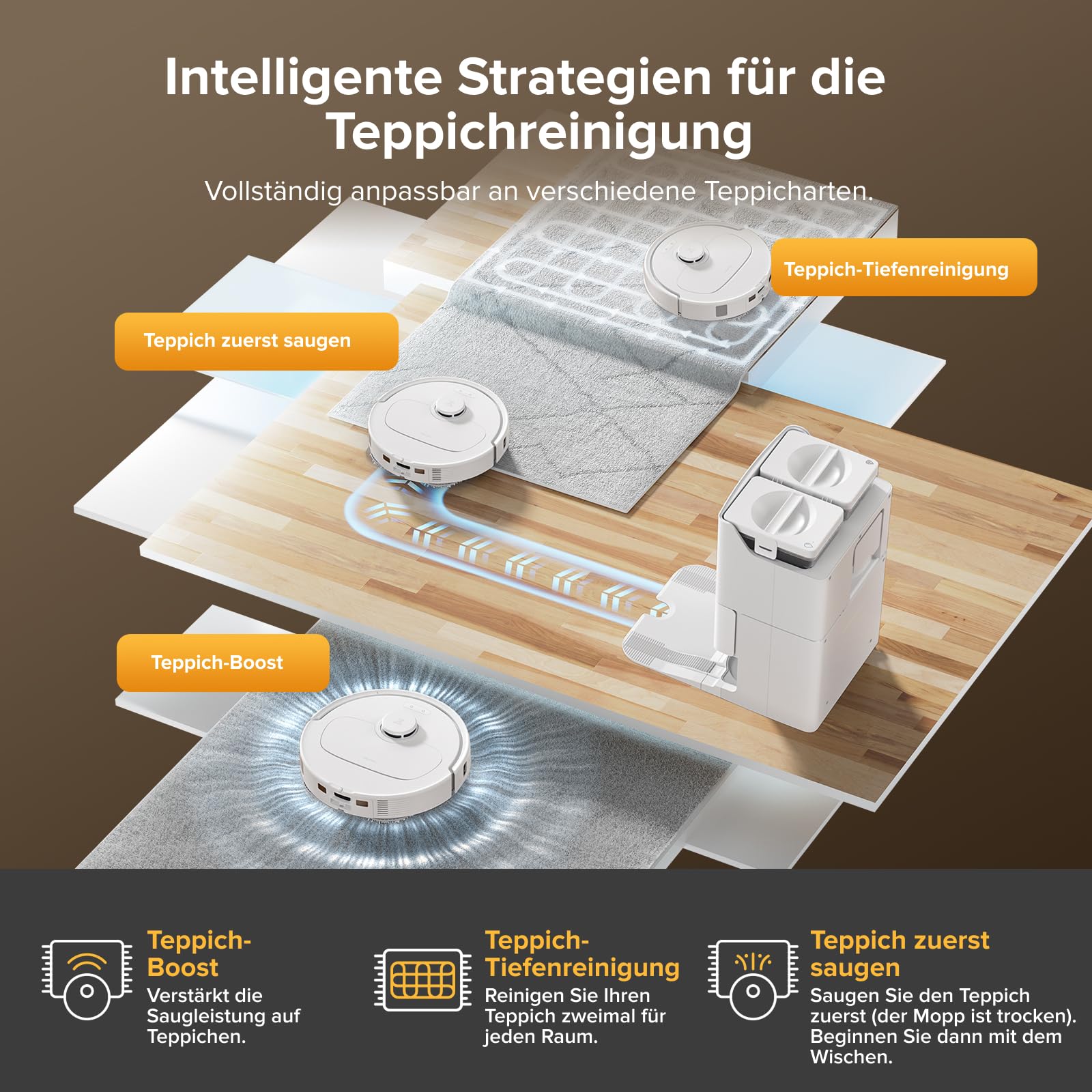 roborock QV 35S Saugroboter mit Wischfunktion, 10.000 Pa HyperForce Saugkraft, Anti-Tangle-Bürsten, Anhebbare Schleudermopps, Intelligente Hindernisvermeidung, Multifunktions-Dockingstation (Weiß)