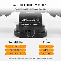 UME 49W 4500 Lumen LED Security Lights Motion