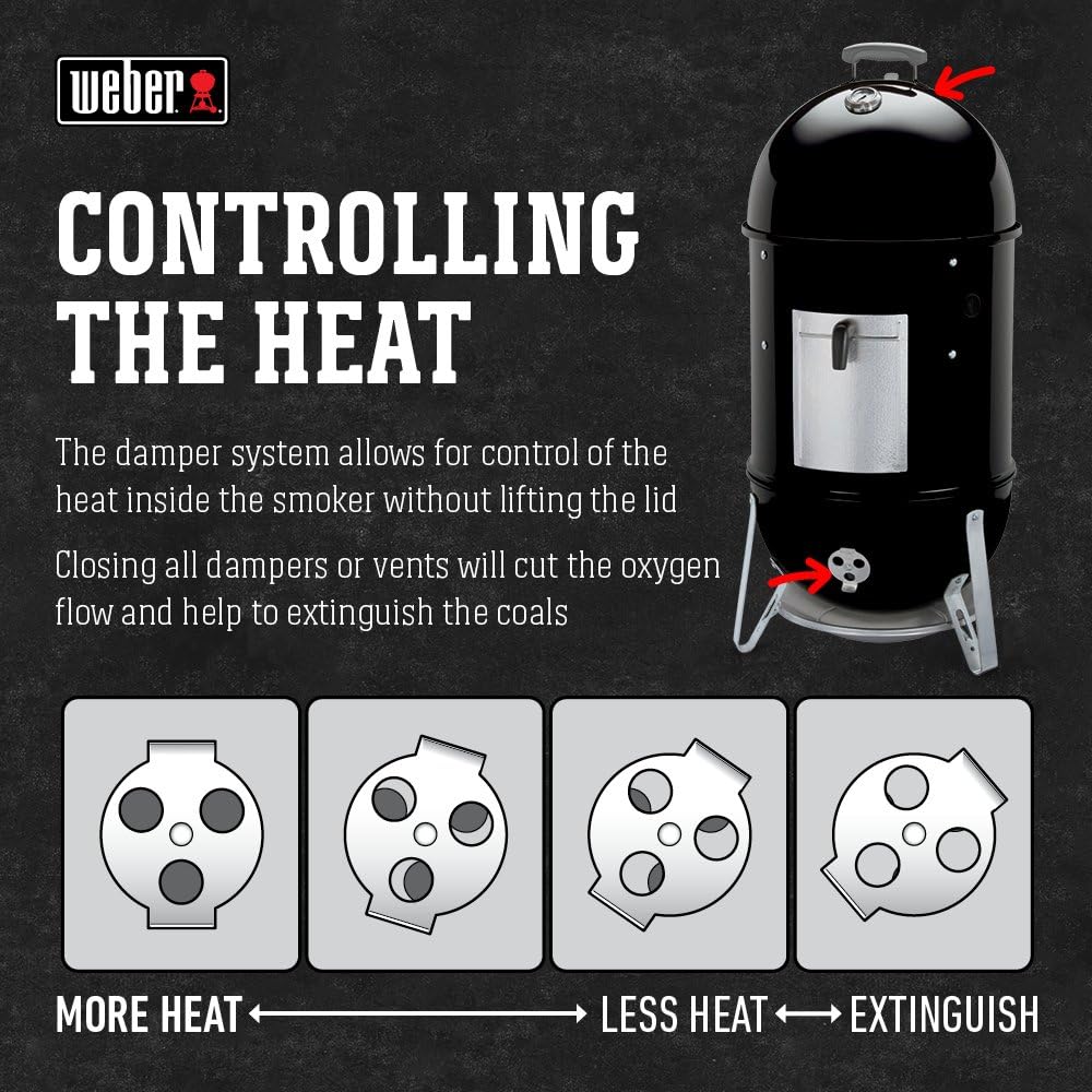 Weber smokey mountain 47 Clearance