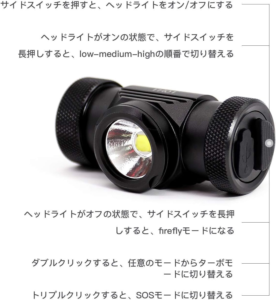 新品本物 Thrunite Th01 ヘッドライト スーパーブライト 充電式ledヘッドランプ 1100mah 150充電池使用 明るさ最大1500 ルーメン Ipx 8防水 軽量 山登り ハイキング キャンプ 防災用 Nw 新しい到着 Cjaybrands Co Ke