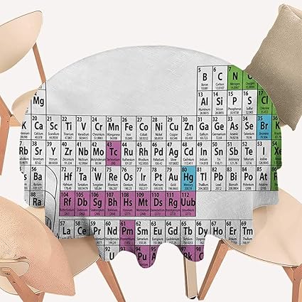 Amazon Com Periodic Table Table Cover Colorful Chemistry