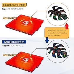 Upgraded 180x180mm Build Plate for KP3S,【 Letter