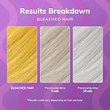 Fanola No Yellow Mask 350ml Anti-Yellow Blonde Hair Neutralizer Pre-Lightened view 3