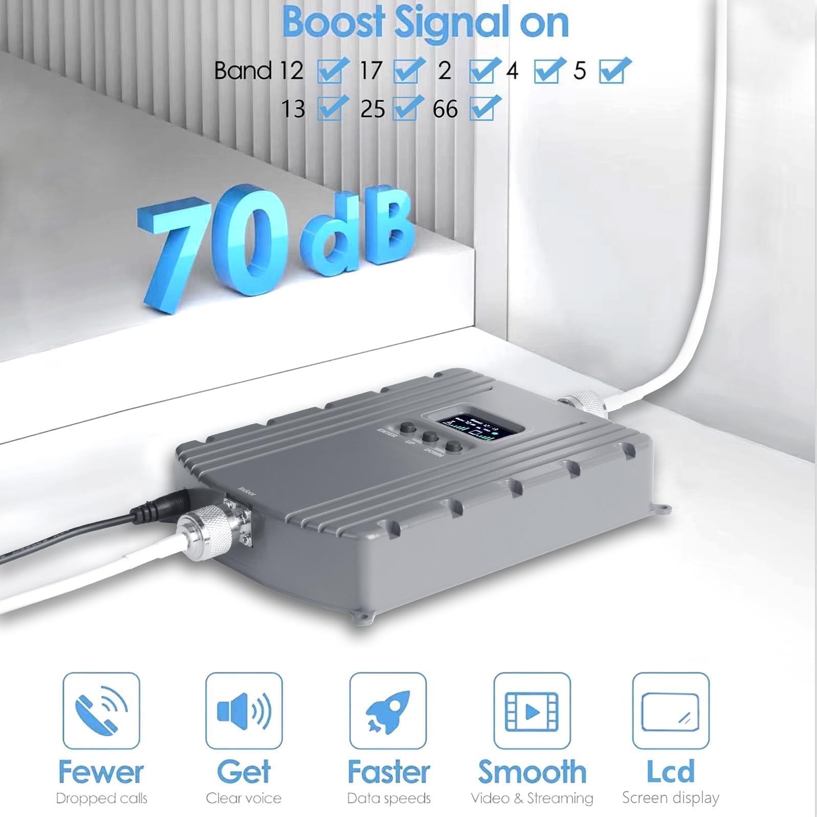 Cell Phone Booster for Home & Office,Up to 5500Sq Ft,Cell Phone Signal Booster for Band 2/25 / 4/66 / 5/12 / 17/13 with All U.S. Carriers,Boosts 5G 4G LTE, FCC Approved Cell Booster