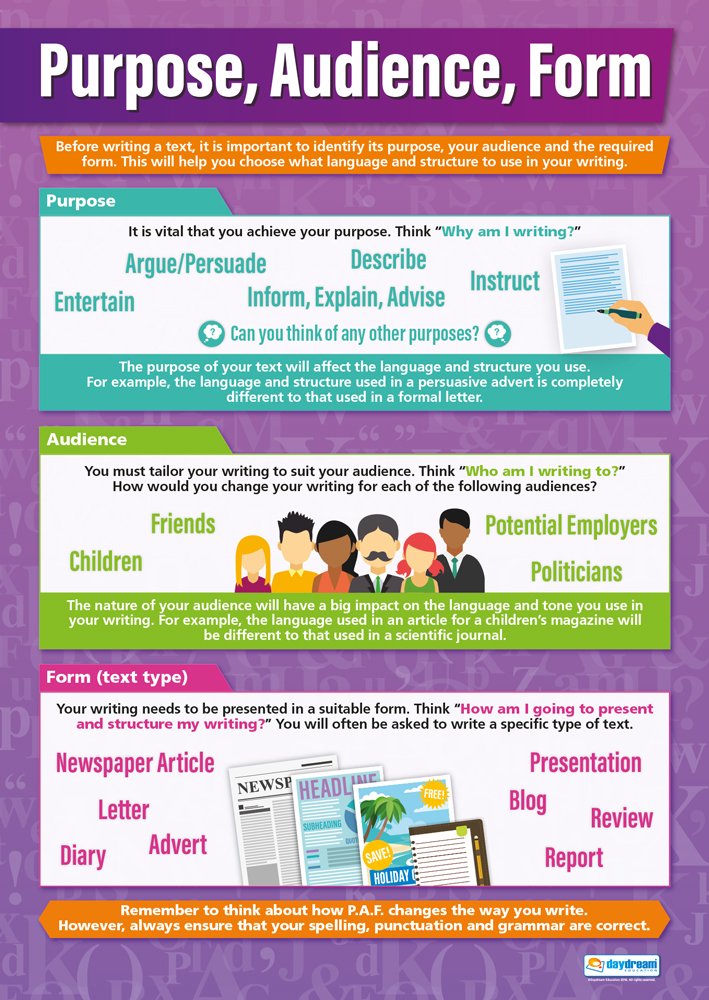 Daydream Education Purpose, Audience, Form | English Posters | Laminated Gloss Paper measuring 850mm x 594mm (A1) | Language Classroom Posters | Education Charts