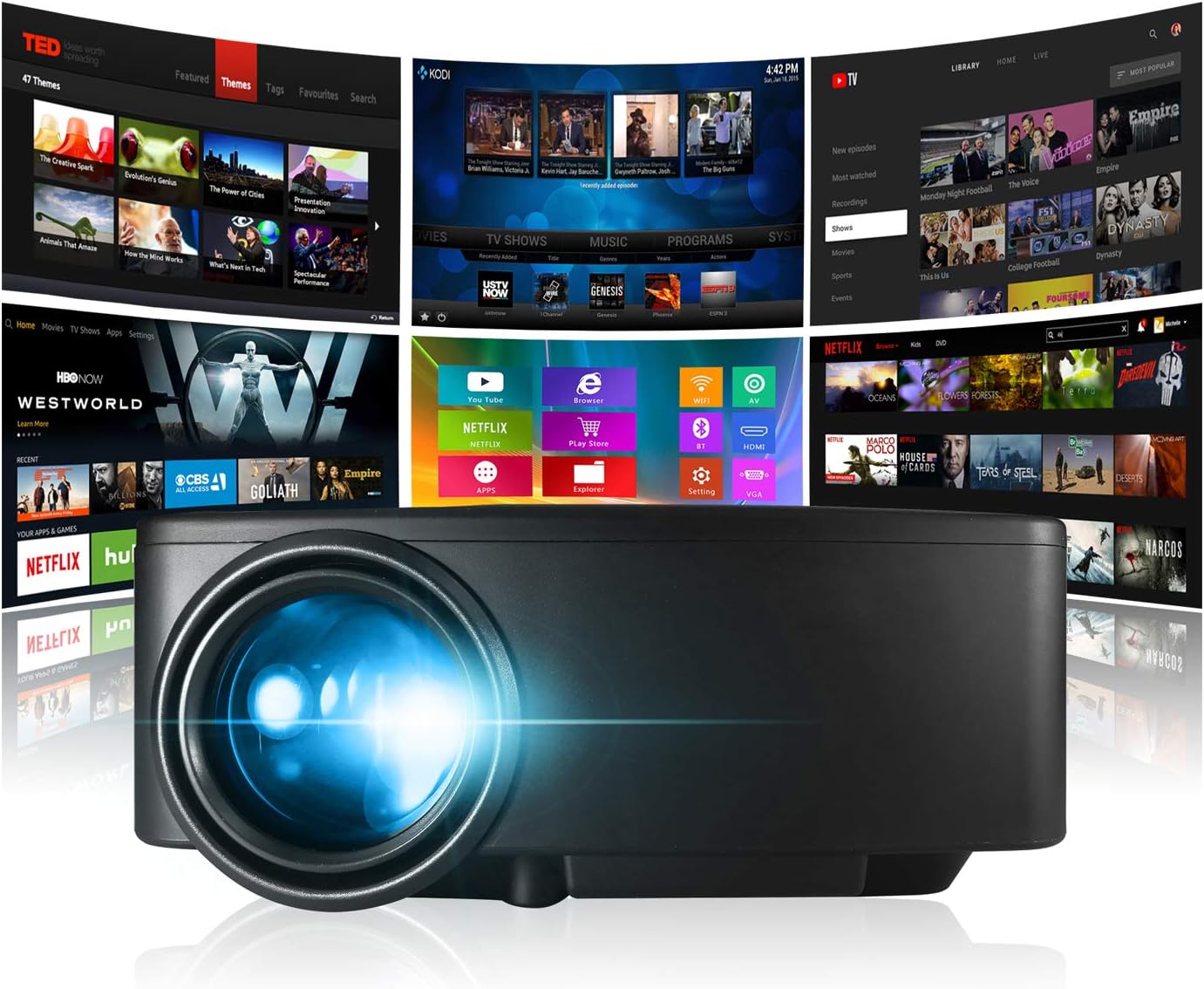 GooDay Smart Projector, Android WiFi Bluetooth Portable