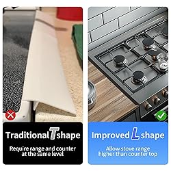 Stainless Steel Stove Counter Gap Cover
