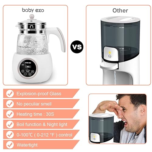 BabyExo Baby Formula Water Kettle,Precise Baby Water Kettle
