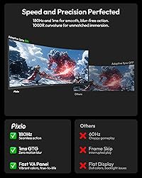 Pixio PXC348C Neo 34 inch 180Hz Refresh Rate UWQHD