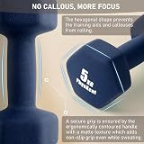 PhysKcal Dumbbells Set of 6 with Steel Rack 1kg 3kg 5kg Blue Neoprene view 4