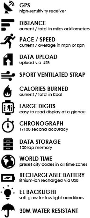 soleus gps fly watch