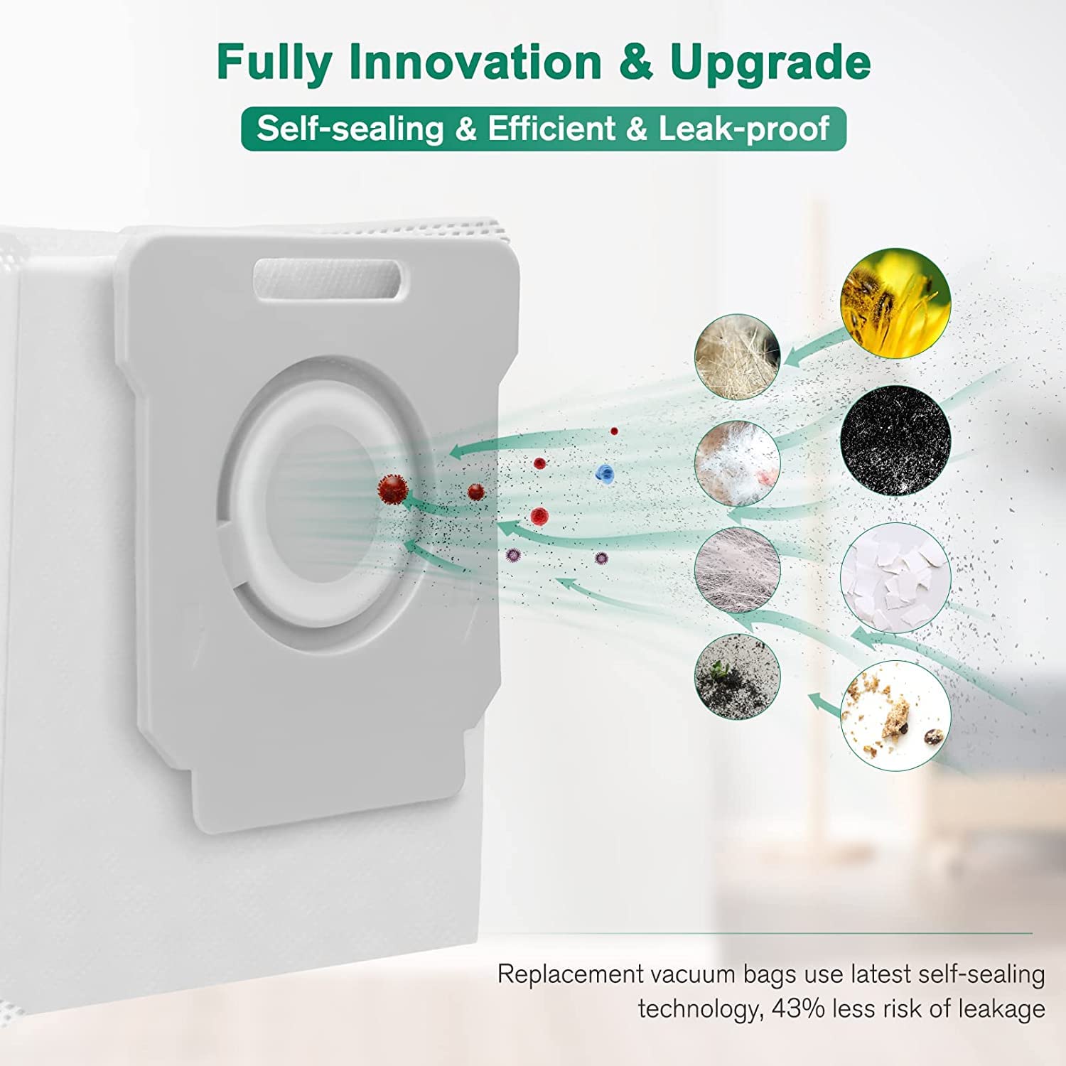 20 Pack Vacuum Bags for iRobot Roomba i7 i7+ i8 i8+ i3 i3+ i4 i4+ i6 i6+ j7 j7+ s9 s9+, i and s and j Series Clean Base Automatic Dirt Disposal Bags