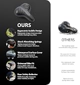 ZENO Bike Seat Reflector Comfort Shockproof Springs Punching Foam view 2