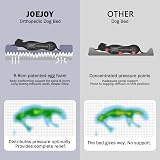 JOEJOY Medium Dog Bed Orthopedic Support Waterproof Cover 71x58x17 cm view 3