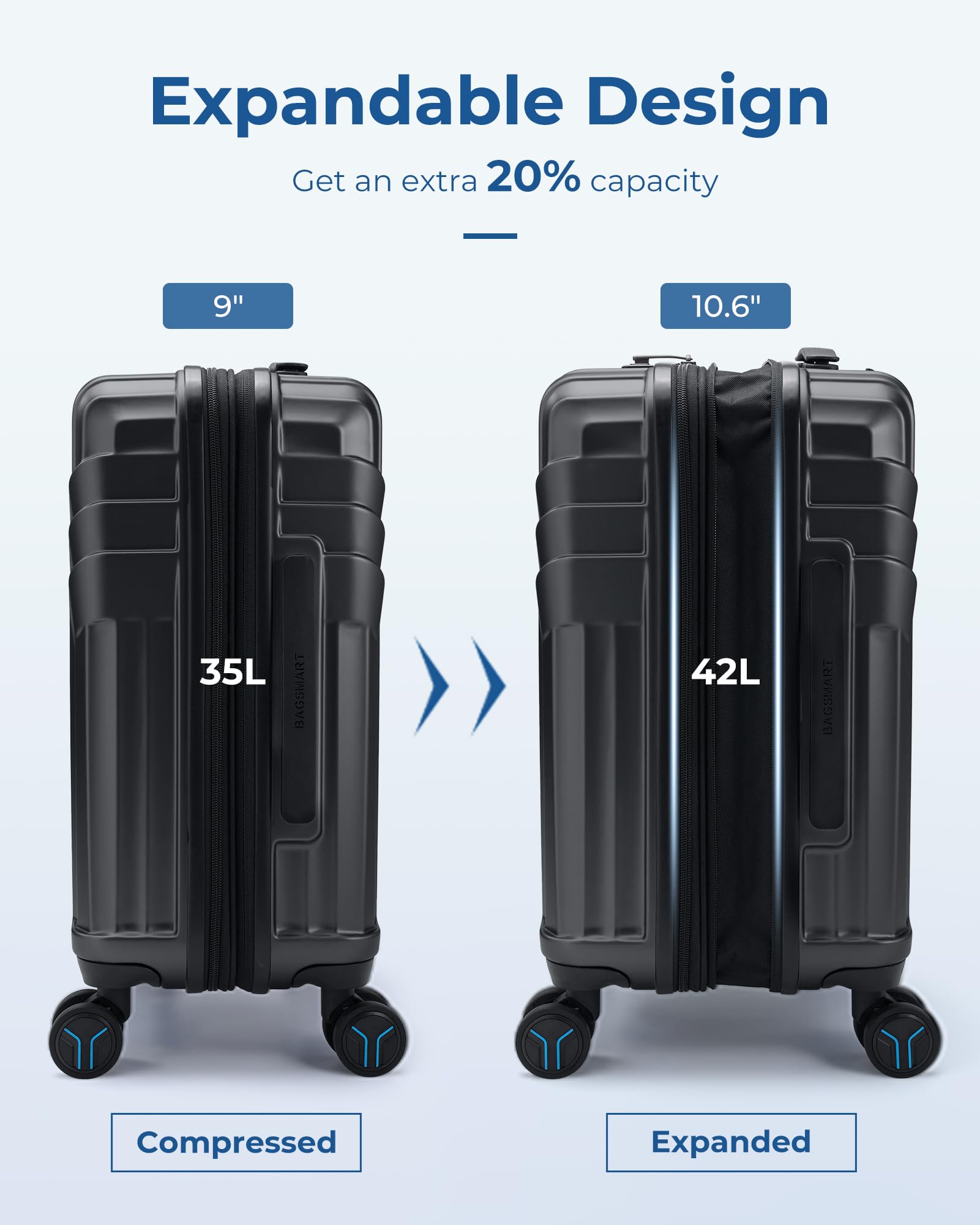 BAGSMART Expandable Carry On Luggage 22x14x9 Airline Approved, 1OO% PC Lightweight Hard Shell Suitcase, 20 Inch Travel Luggage with Spinner Wheels, Waterproof Rolling Suitcase, Black