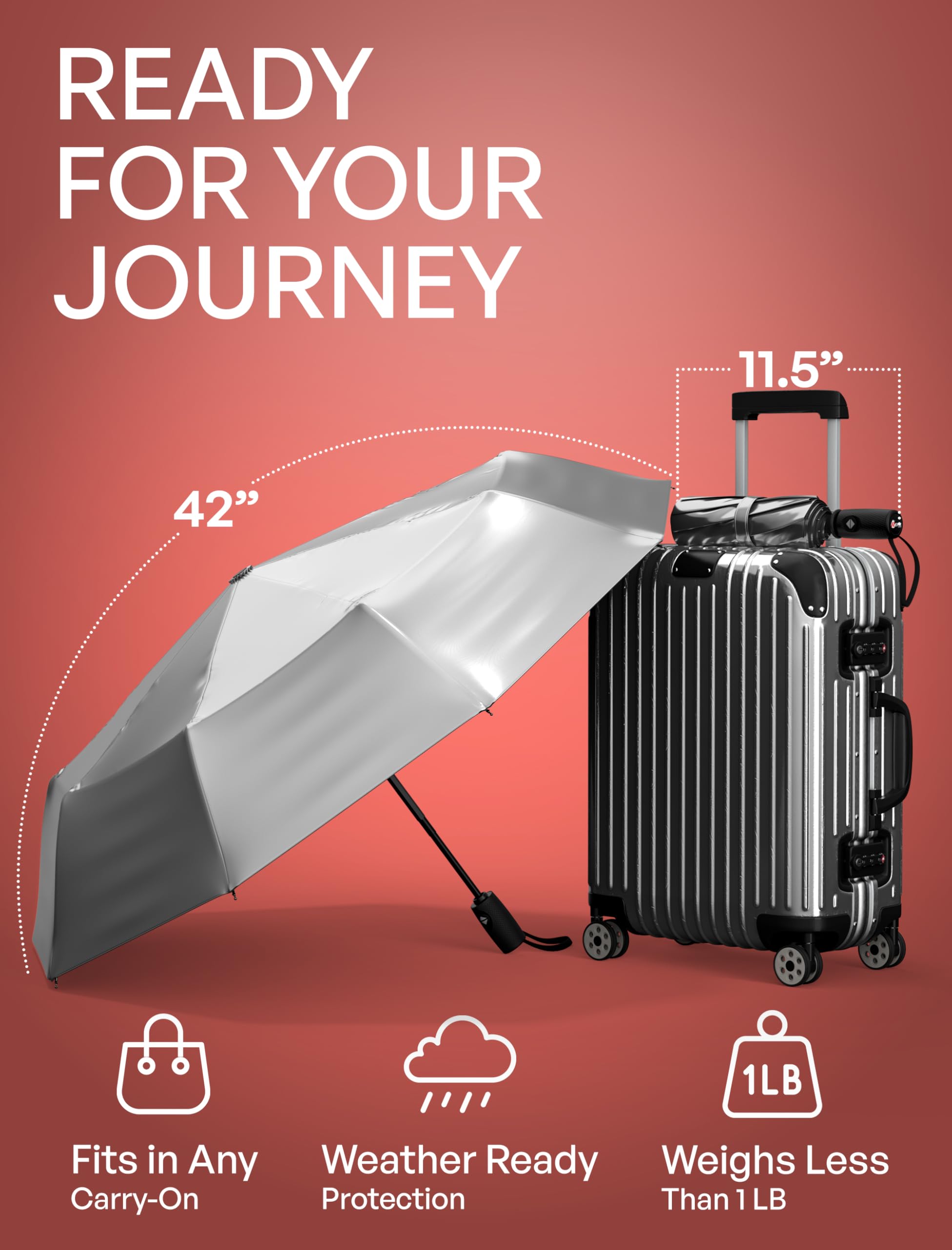 Repel Umbrella - Windproof Travel Umbrellas for Rain - Engineered to Withstand 85MPH Winds, 1lb - Lightweight, Durable, Compact, Waterproof, Auto Open Close, Fiberglass Frame