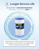 POOLPURE 35 sq.ft Spa Filter Drop-In for Pleatco PRB35-IN Unicel C-4335 5x9 view 6