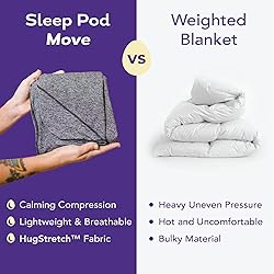 Hug Sleep - Sleep Pod Move - Wearable Cooling