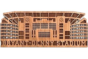 Inspired Indigo Stadium Wall Art - University of Alabama Crimson Tide Bryant Denny Decor Wall Art for UA Man Cave, Bar, Dorm - NCAA Football Hanging Decor | Officially Licensed - Small Size