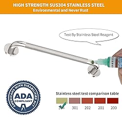 2 Pack 18 inch Shower Grab Bar with Knurled