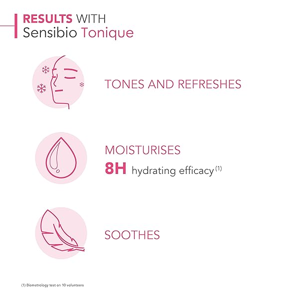 BIODERMA – SENSIBIO FACE TONER – SKIN SOOTHING AND MOISTURIZING – GENTLE FACIAL TONER FOR SENSITIVE SKIN