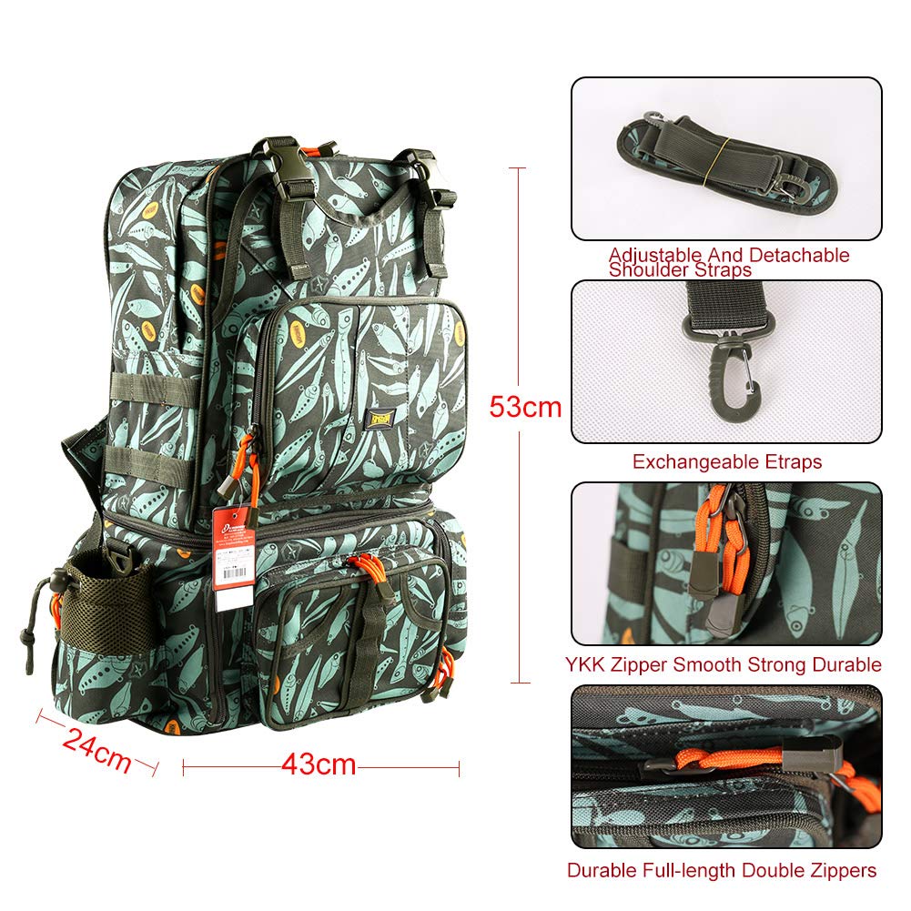 best multifunctional backpack