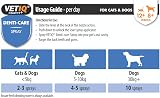 VETIQ Denti-Care Dental Spray for Dogs & Cats – 100ml view 5