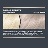 Jerome Russell Bblonde Ash Maximum Blonde Toner 75ml No Ammonia or Peroxide view 5