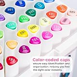 Ohuhu 48 Colour Alcohol Markers Dual Tip Brush & Chisel Set view 7