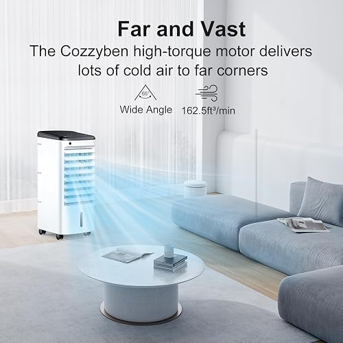 ventless indoor ac unit