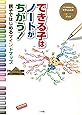 できる子はノートがちがう!―親子ではじめるマインドマップ (単行本)