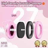 Dr.meter Ear Defenders Children Pink Rabbit SNR 27 dB Adjustable Headband view 3