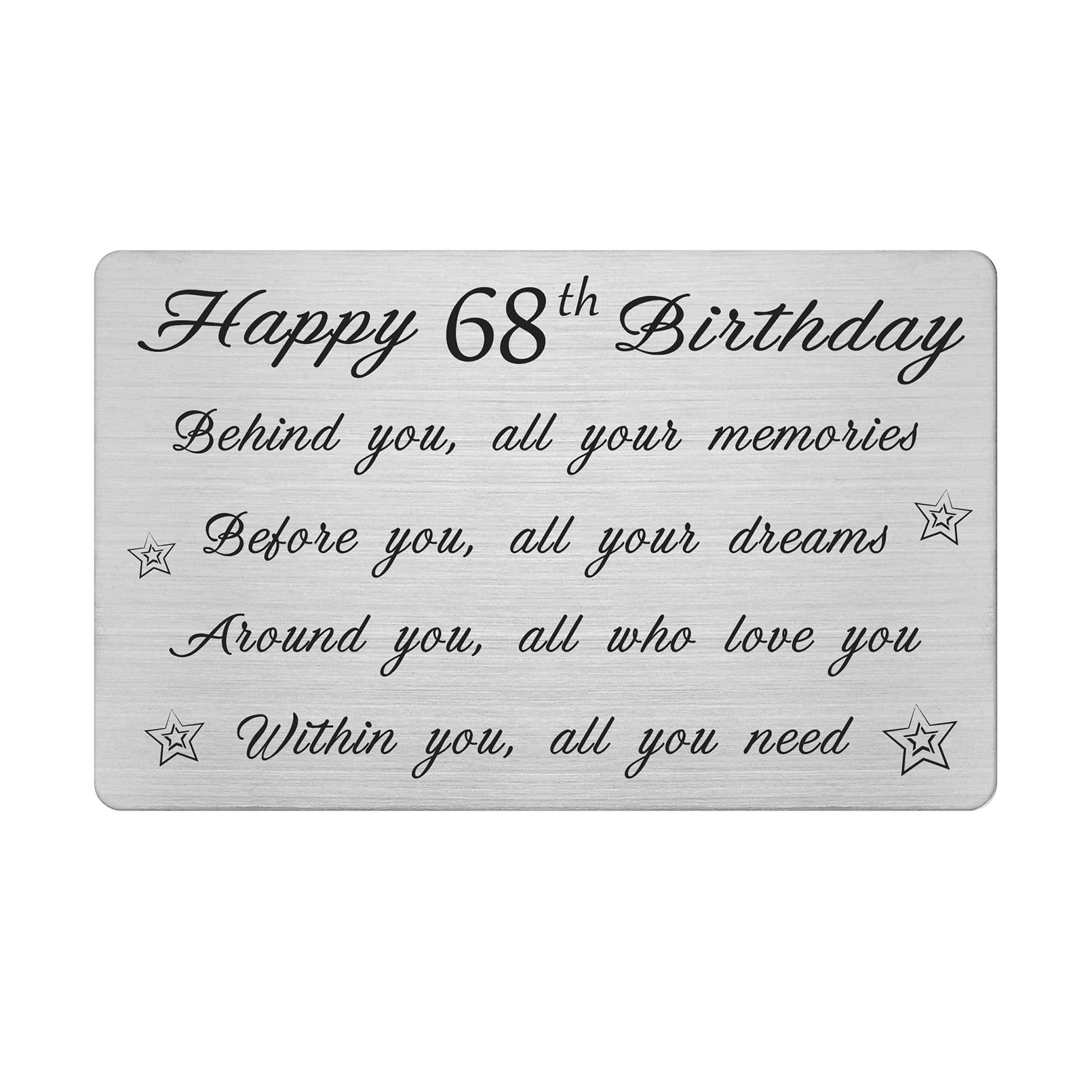 FALOGI 68th Birthday Card - Behind You All Your Memories - Happy 68 Year Old Birthday Gifts for Men Women, Personalised Engraved Wallet Card