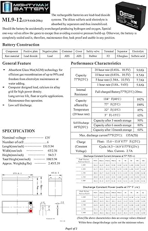 monster rr3 battery