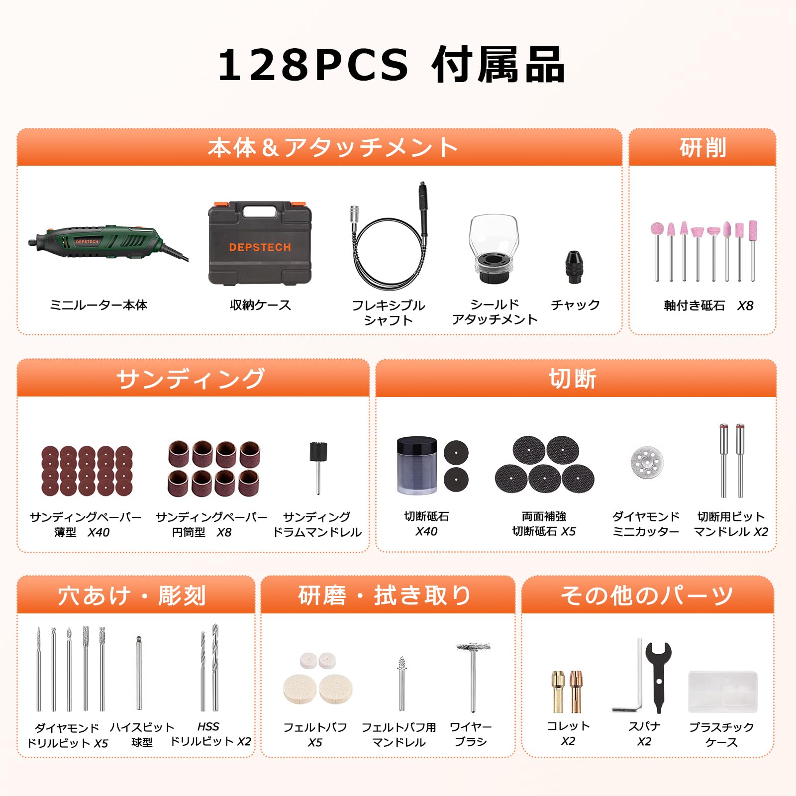 DEPSTECH Mini Router, 40,000 RPM High Speed Rotation, 128 pcs, 180 W, 6 Speed Router, Hand Router, Sealed Attachment, Woodworking, Carving, Drilling, Polishing, Cutting, Polishing, Nail Polishing,